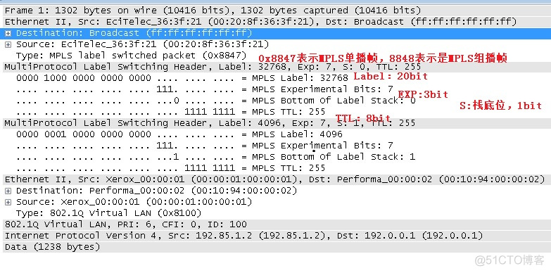 mpls ldp大于1024 mpls ldp状态_IP_07