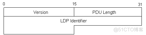 mpls ldp大于1024 mpls ldp状态_字段_11