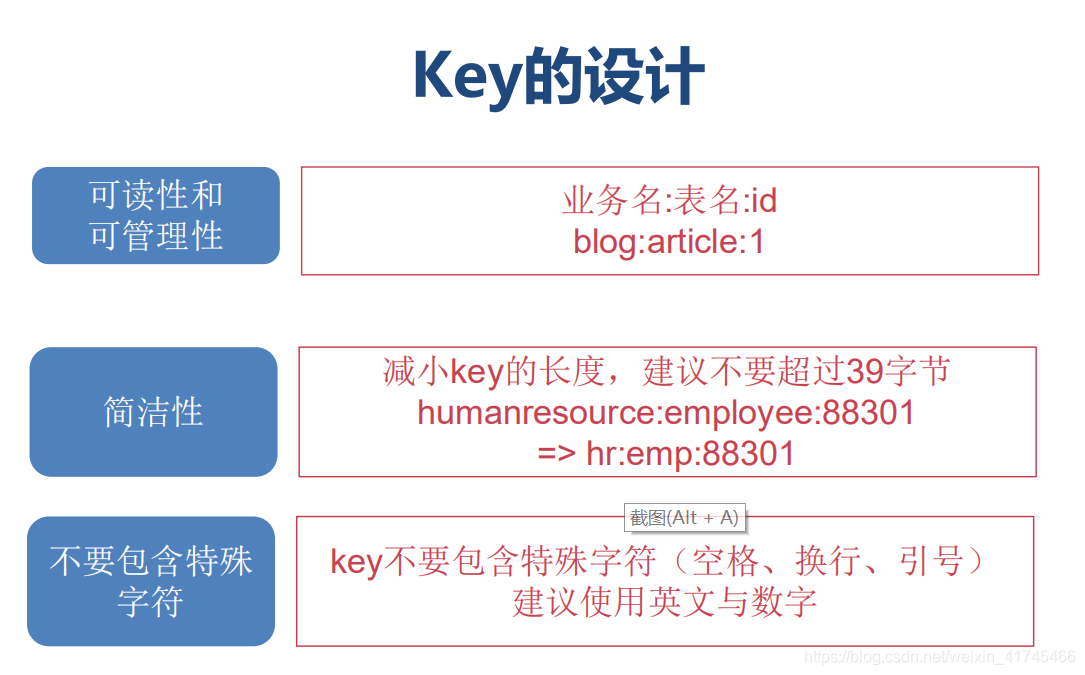 laravel redis 获取key剩余时间 获取redis key的值_spring_16