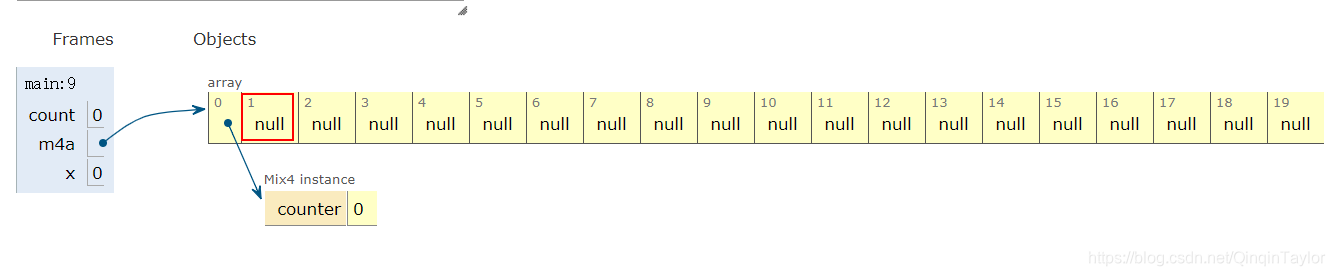 java 实体对象 数组声明 java对象数组怎么创建_array_04