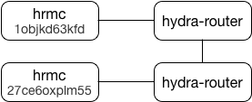 hypermesh设置初始化 hypermesh怎么恢复默认设置_大数据_07