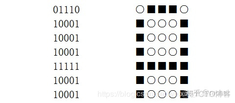 android 副屏内容显示到主屏 副屏幕显示指定内容_树莓派_05