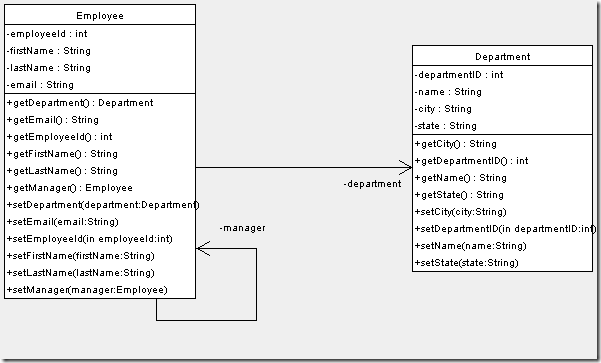 Java mysql 保存json类型 数据保存不完整 java保存数据到数据库_Java