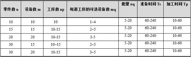 分层强化学习 算法 分级或分层优化_jsp大作业_11