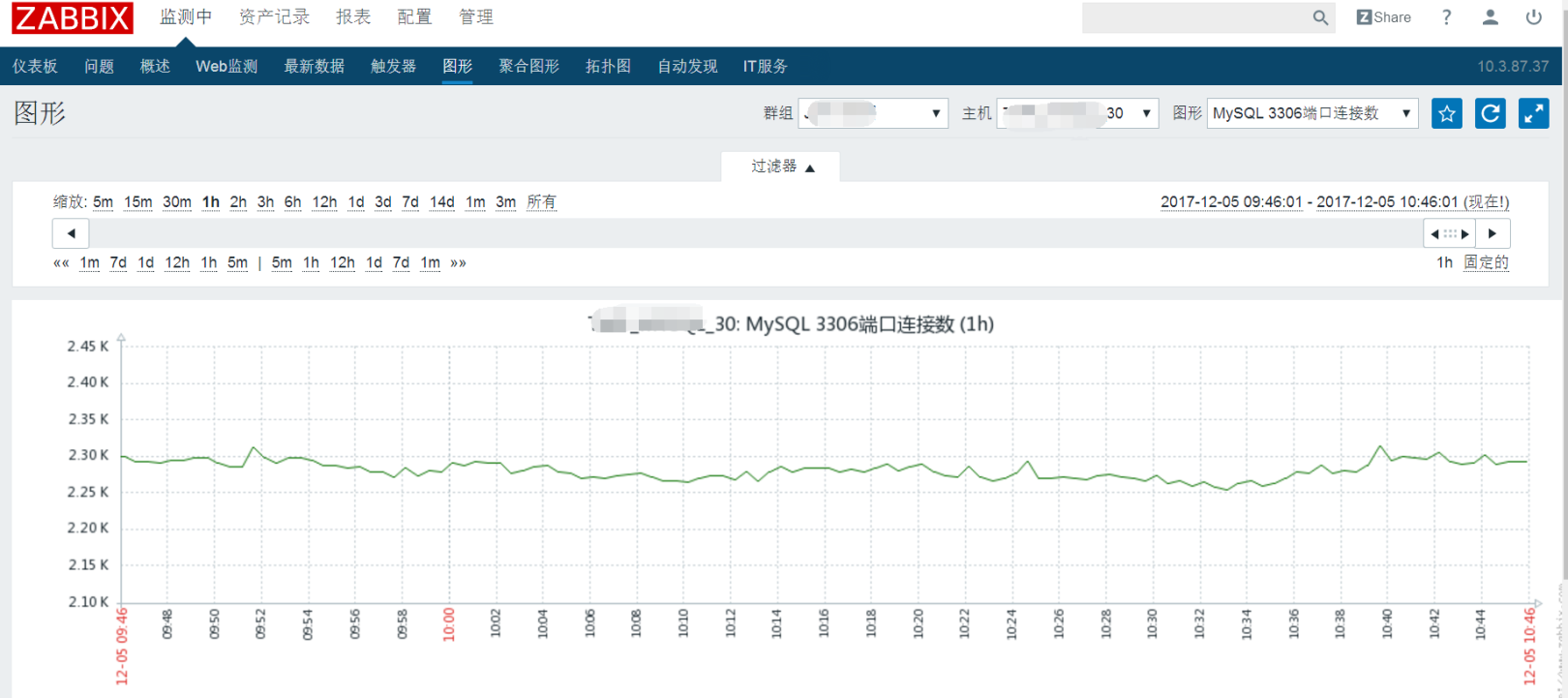 zabbix无法连接java gateway zabbix连接数据库_连接数_06