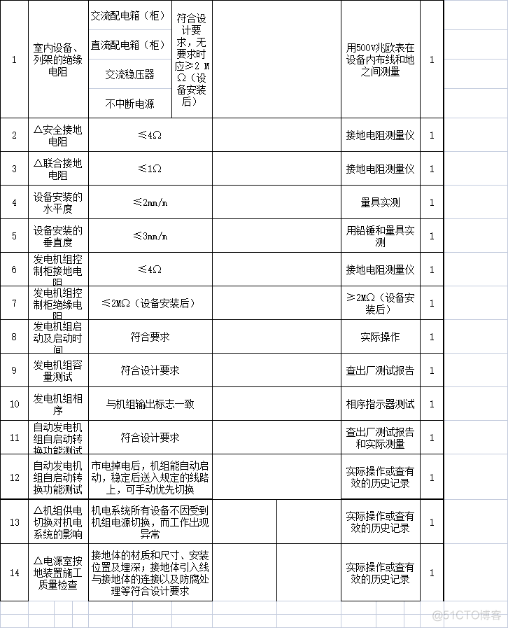 python pywin32 合并单元格 python 合并excel单元格_权值_04