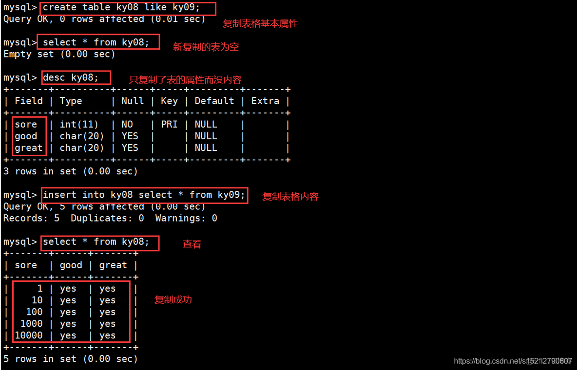 mysql8 关闭数据库 mysql关闭数据库命令_mysql