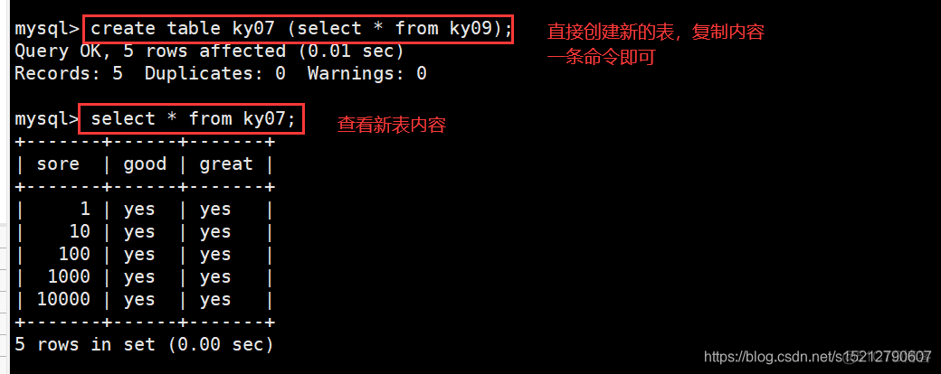 mysql8 关闭数据库 mysql关闭数据库命令_mysql8 关闭数据库_02