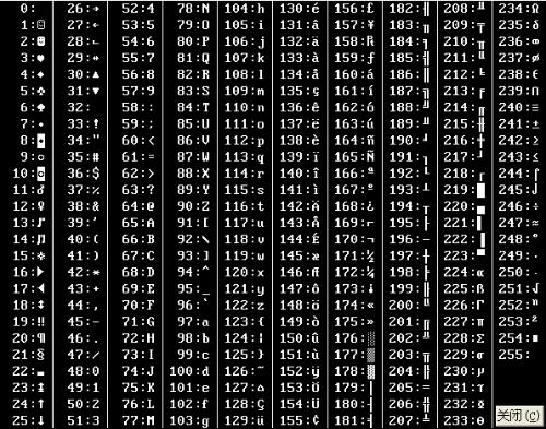 mysql 引用ManyToManyField的字段 mysql引用外码_mysql外码内码定义