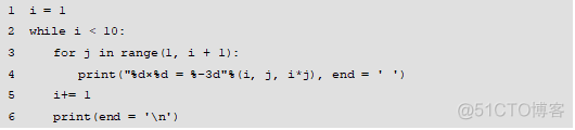 java stream流里面筛选不满足条件的数据 java不满足条件继续循环_for语句_15