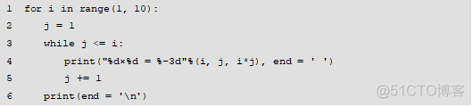 java stream流里面筛选不满足条件的数据 java不满足条件继续循环_if语句_16