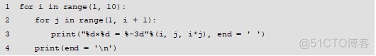 java stream流里面筛选不满足条件的数据 java不满足条件继续循环_if语句_17