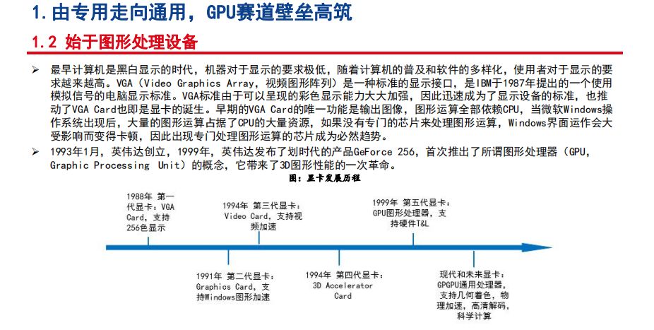 gpu的算力tops gpu算力对照表_AIGC_06