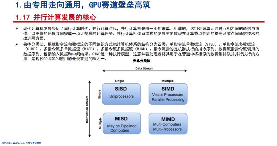 gpu的算力tops gpu算力对照表_图形渲染_21