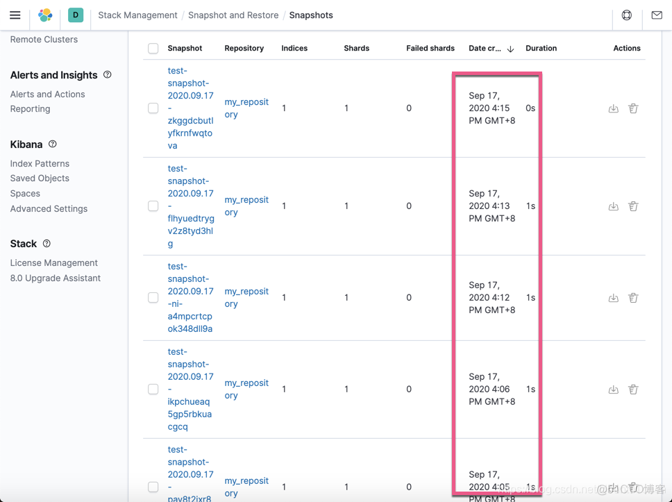 es 查看生命周期 elasticsearch 生命周期管理_大数据_26