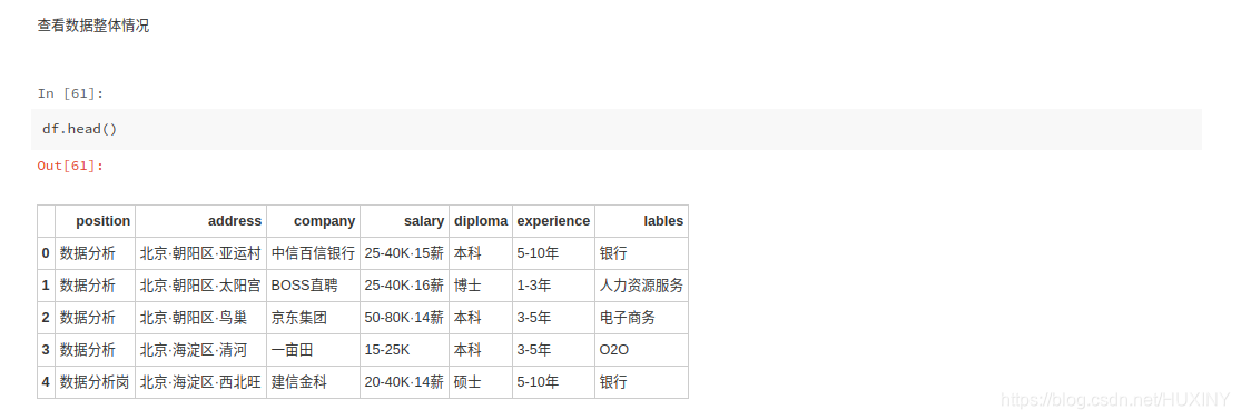 数据挖掘分析城市与薪资的关系java实现 数据挖掘 薪资_ci_02