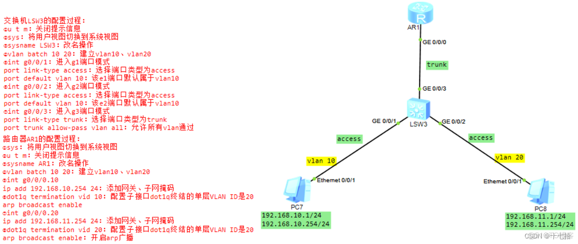 路由器配置本征vlan命令 路由器的vlan配置_三层交换机_18