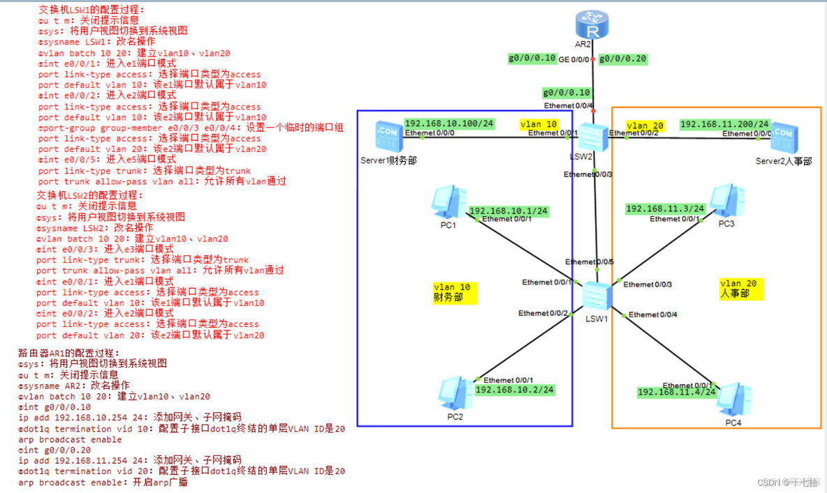 路由器配置本征vlan命令 路由器的vlan配置_三层交换机_26