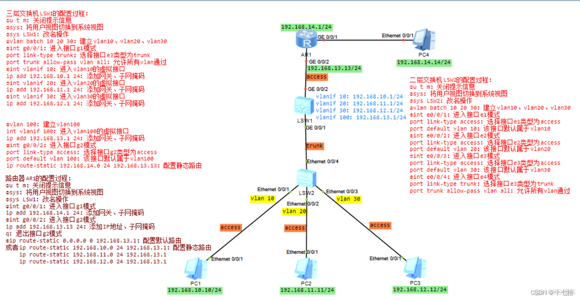 路由器配置本征vlan命令 路由器的vlan配置_路由器配置本征vlan命令_41