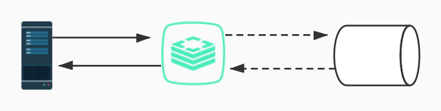 极空间docker更新镜像 极空间nas预售_数据库_02