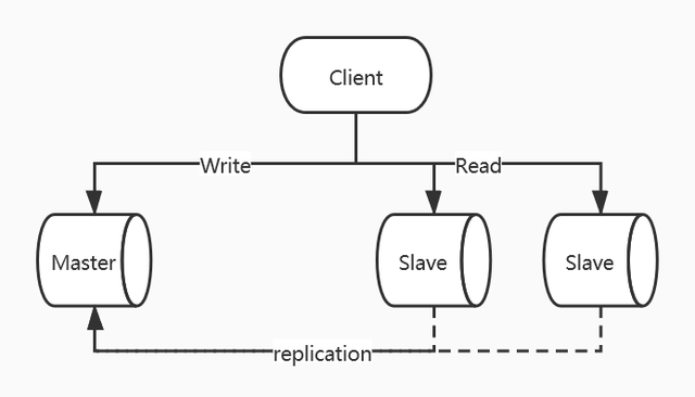 极空间docker更新镜像 极空间nas预售_mysql_05