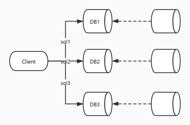 极空间docker更新镜像 极空间nas预售_mysql_08