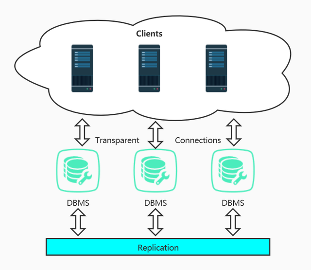 极空间docker更新镜像 极空间nas预售_数据库_13