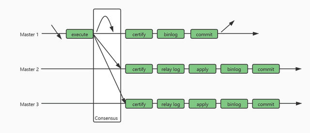 极空间docker更新镜像 极空间nas预售_数据库_14