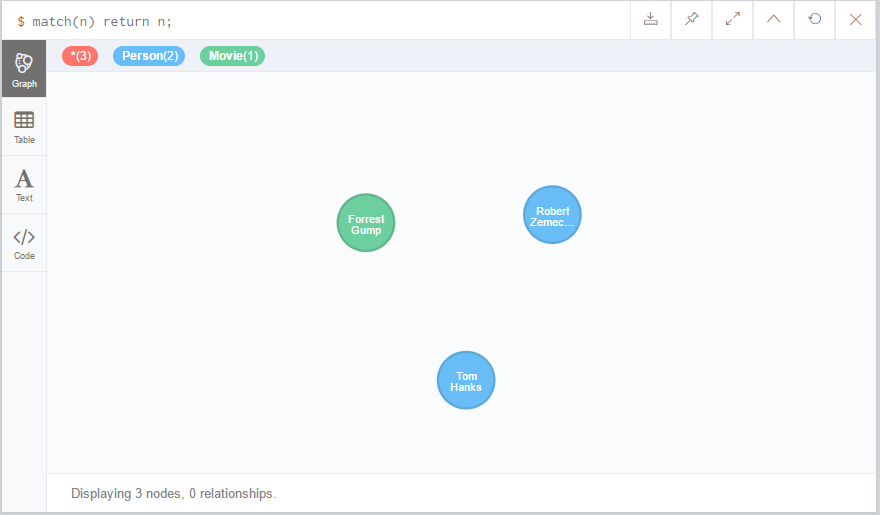 python使用py2neo查询Neo4j的节点关系及路径 neo4j 查询节点_r语言_03