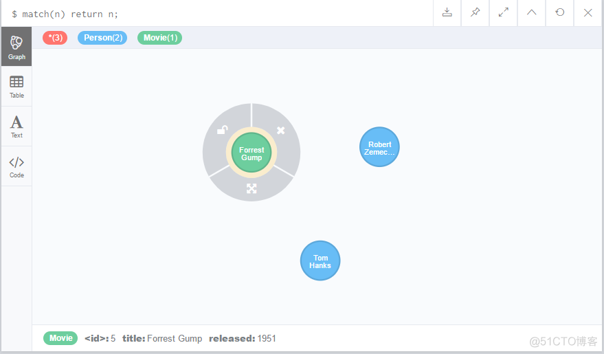 python使用py2neo查询Neo4j的节点关系及路径 neo4j 查询节点_搜索_04