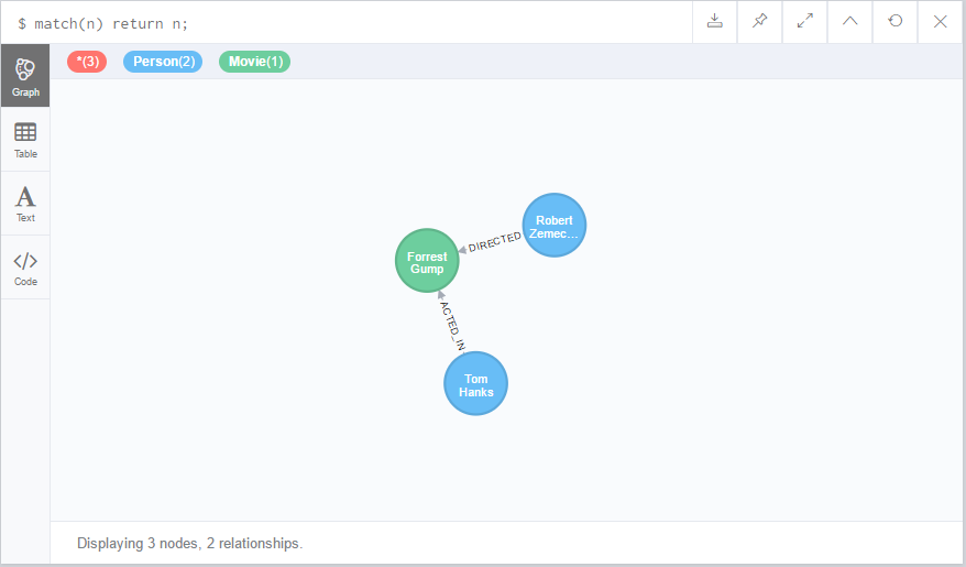 python使用py2neo查询Neo4j的节点关系及路径 neo4j 查询节点_ci_10