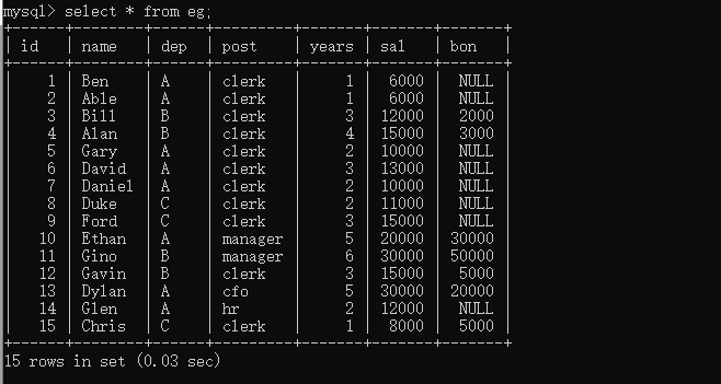 mysql 单表字段一般为多少合适 mysql单表一亿,mysql 单表字段一般为多少合适 mysql单表一亿_MySQL,第1张