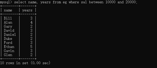 mysql 单表字段一般为多少合适 mysql单表一亿,mysql 单表字段一般为多少合适 mysql单表一亿_字段_10,第10张