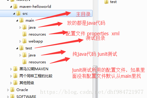 java项目上线部署 报告 java项目部署是什么意思_maven_11