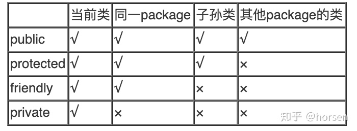 java如何把File文件转成字符串 file转string java_字符串