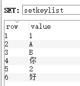 redisTemplate 获取zset第一个元素 redis获取set集合_sed_06