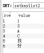 redisTemplate 获取zset第一个元素 redis获取set集合_List_07