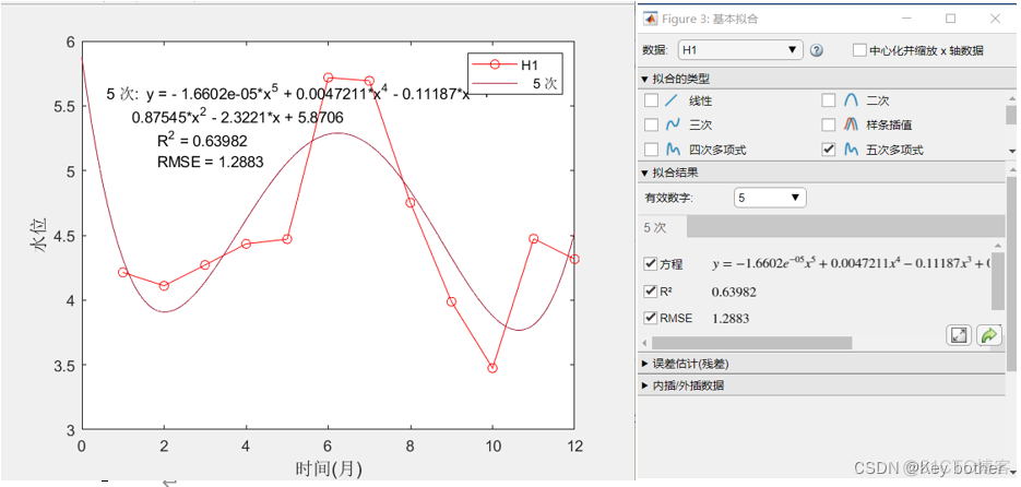 mysql当前水位和高水位 水位数据处理_数据_02