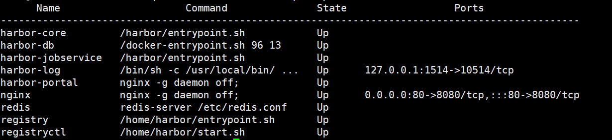 harbor仓库限制镜像上下传速率 harbor导入镜像_redis_02