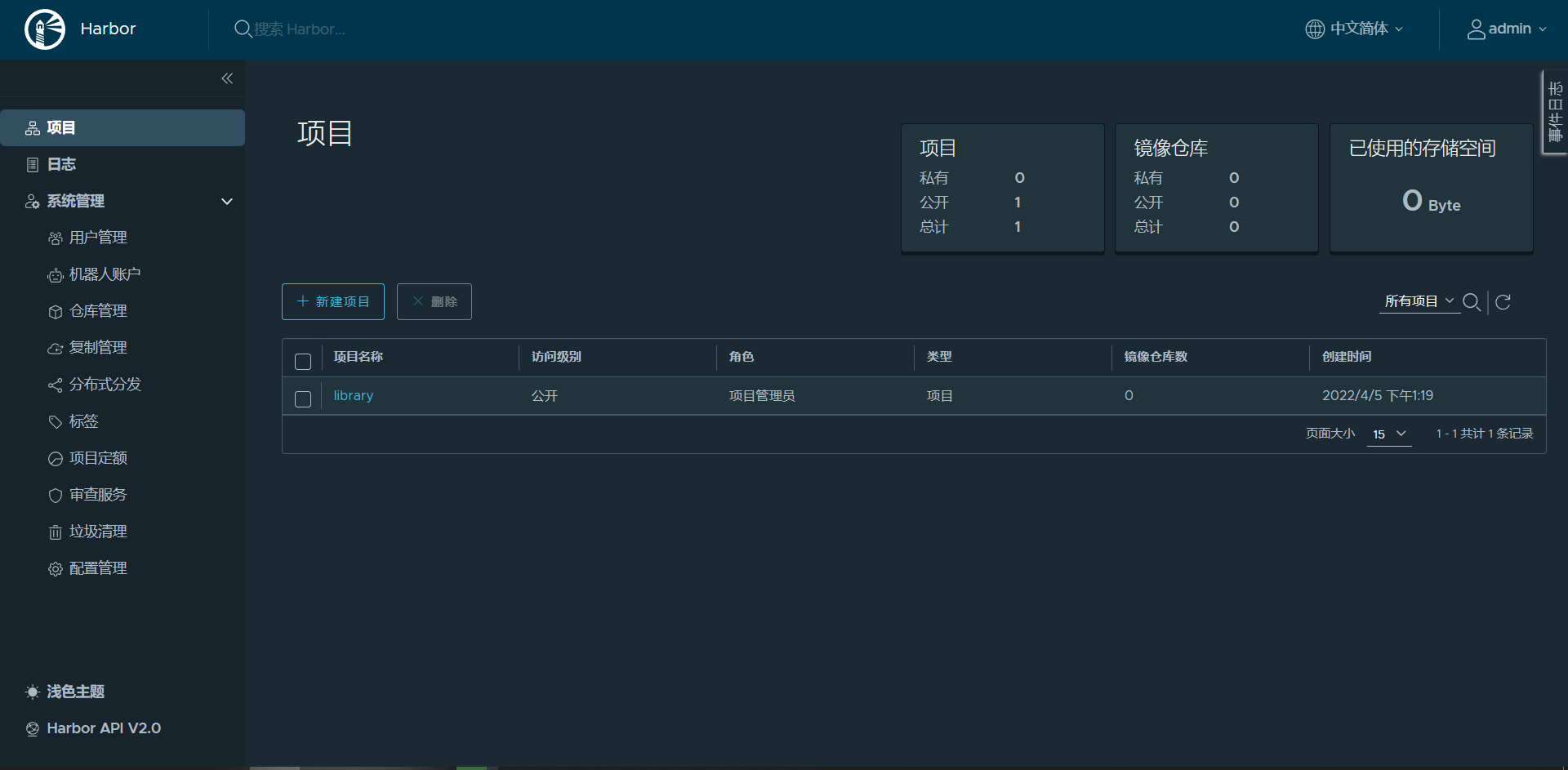 harbor仓库限制镜像上下传速率 harbor导入镜像_harbor仓库限制镜像上下传速率_03