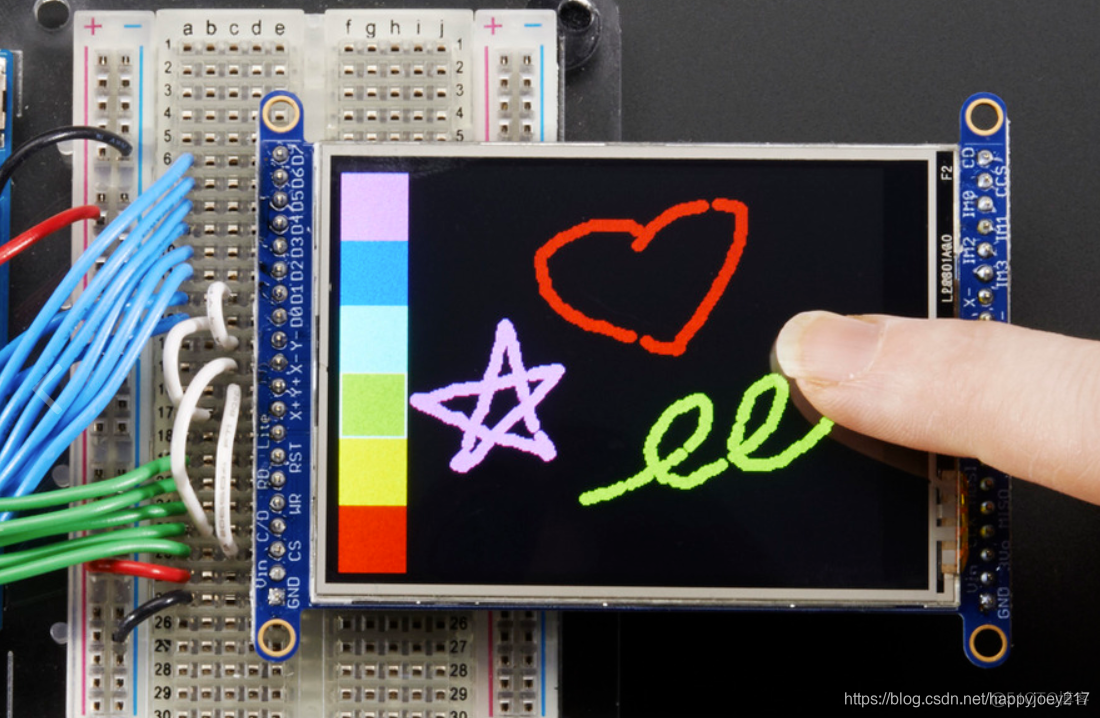 MCU图形引擎 架构图 mcu gui_引脚_03