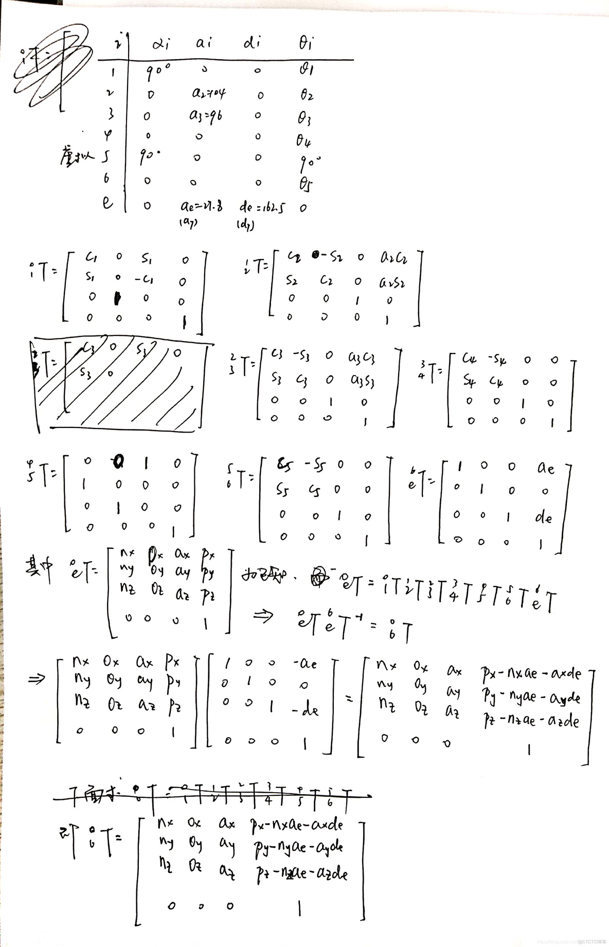 六自由度机械臂逆解python 六自由度机械臂matlab仿真_逆运动学_03