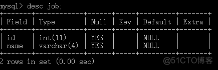 安装mysql 图形化 工具 mysql怎么安装图形化界面_基础教程_04