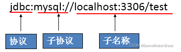 sql server url 最全 编码 sqlserver连接url_java_04