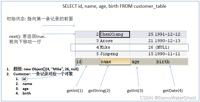 sql server url 最全 编码 sqlserver连接url_bc_07