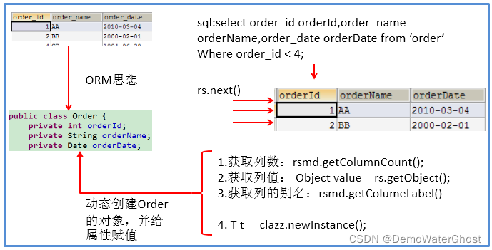 sql server url 最全 编码 sqlserver连接url_java_09