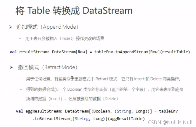 sparksql在array查找对应元素 sparksql ifnull_flink_02