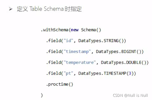 sparksql在array查找对应元素 sparksql ifnull_大数据_13