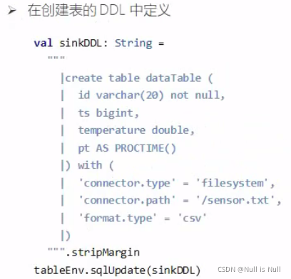 sparksql在array查找对应元素 sparksql ifnull_大数据_14