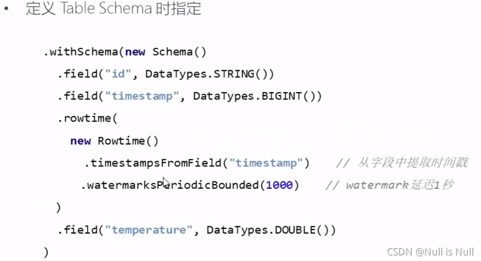 sparksql在array查找对应元素 sparksql ifnull_flink_17